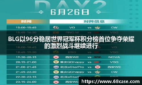 BLG以96分稳居世界冠军杯积分榜首位争夺荣耀的激烈战斗继续进行